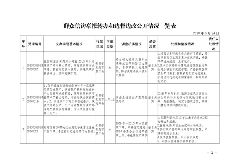 工作简报14_页面_03.jpg 工作简报14_页面_03.jpg