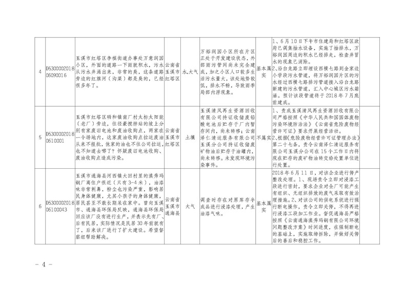 工作简报14_页面_04.jpg 工作简报14_页面_04.jpg