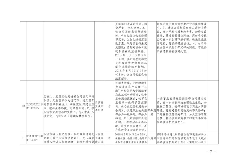 工作简报14_页面_07.jpg 工作简报14_页面_07.jpg