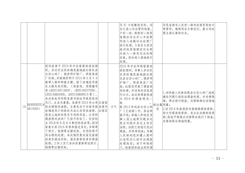 工作简报14_页面_11.jpg 工作简报14_页面_11.jpg