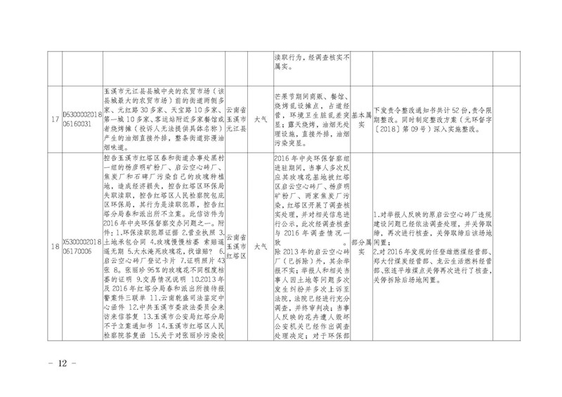 工作简报14_页面_12.jpg 工作简报14_页面_12.jpg