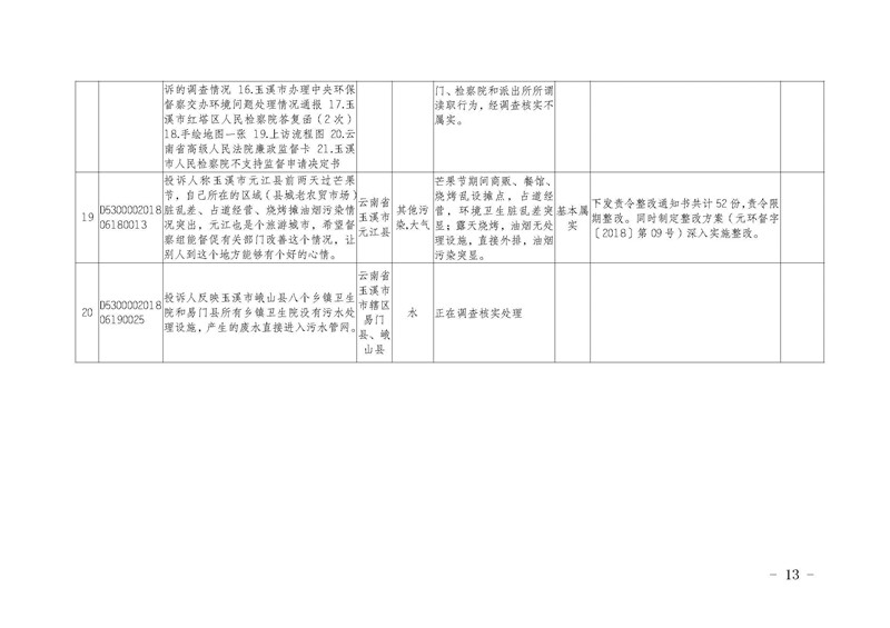 工作简报14_页面_13.jpg 工作简报14_页面_13.jpg