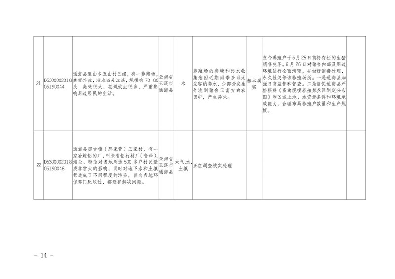 工作简报14_页面_14.jpg 工作简报14_页面_14.jpg