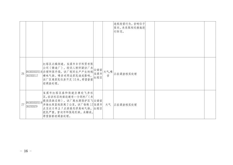 工作简报14_页面_16.jpg 工作简报14_页面_16.jpg
