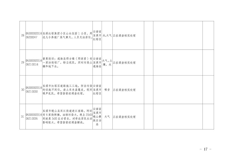 工作简报14_页面_17.jpg 工作简报14_页面_17.jpg