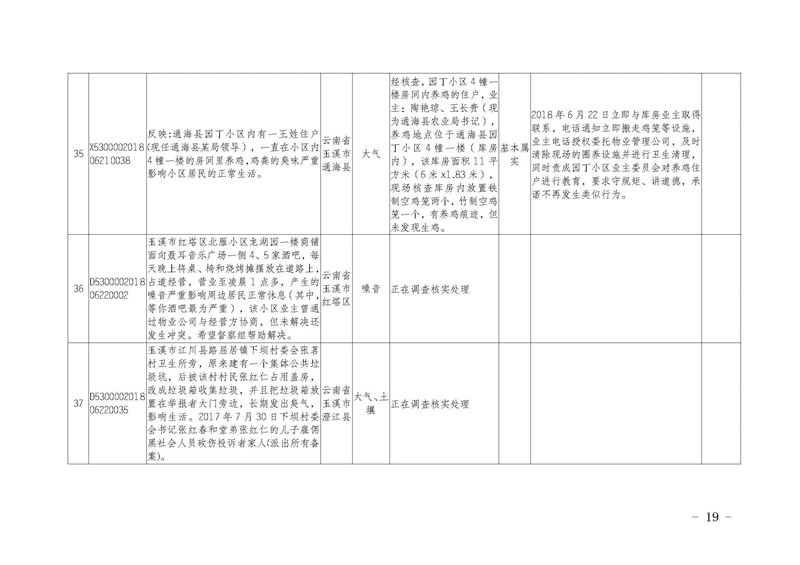 工作简报14_页面_19.jpg 工作简报14_页面_19.jpg