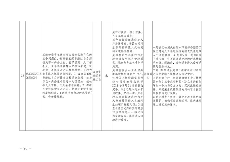 工作简报14_页面_20.jpg 工作简报14_页面_20.jpg
