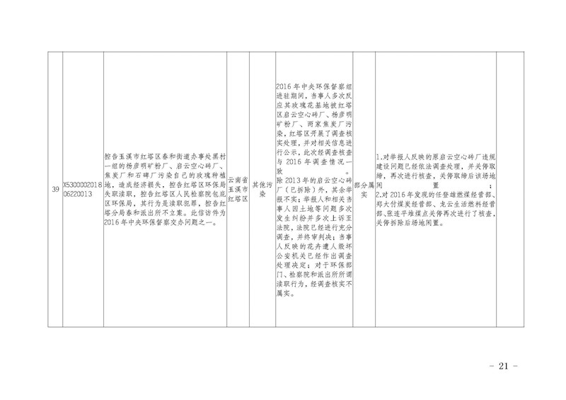 工作简报14_页面_21.jpg 工作简报14_页面_21.jpg