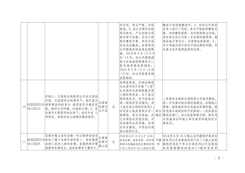 工作简报15_页面_07.jpg 工作简报15_页面_07.jpg