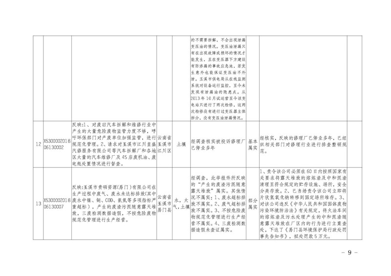 工作简报15_页面_09.jpg 工作简报15_页面_09.jpg