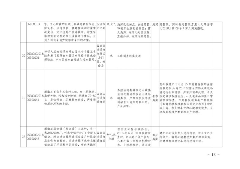 工作简报15_页面_13.jpg 工作简报15_页面_13.jpg