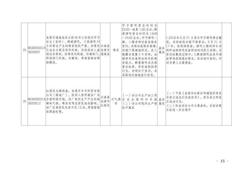 工作简报15_页面_15.jpg 工作简报15_页面_15.jpg