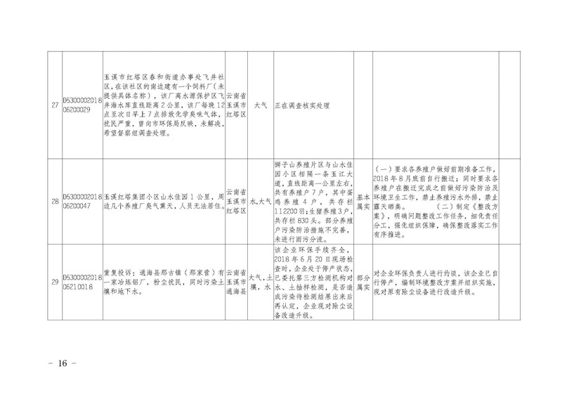 工作简报15_页面_16.jpg 工作简报15_页面_16.jpg