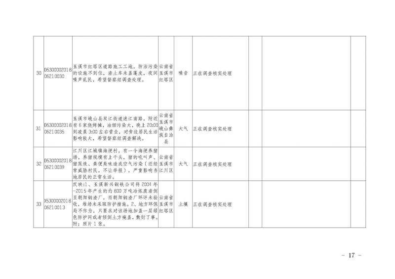 工作简报15_页面_17.jpg 工作简报15_页面_17.jpg