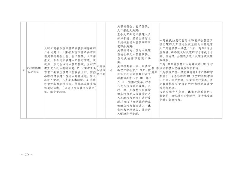 工作简报15_页面_20.jpg 工作简报15_页面_20.jpg
