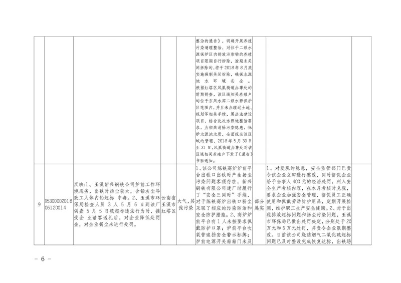 工作简报16_页面_06.jpg 工作简报16_页面_06.jpg