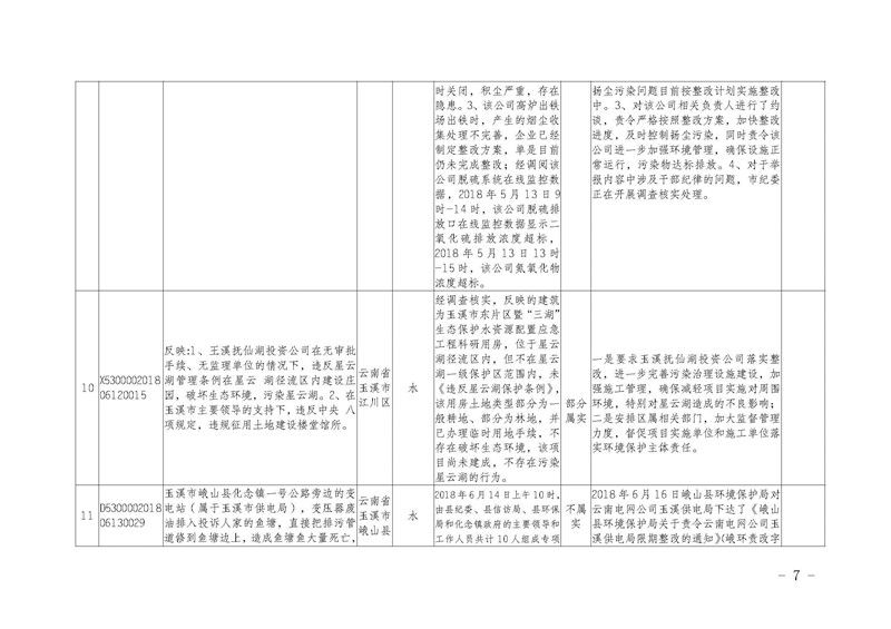 工作简报16_页面_07.jpg 工作简报16_页面_07.jpg