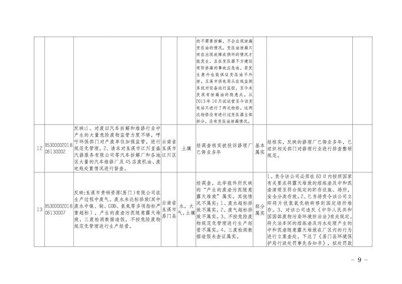 工作简报16_页面_09.jpg 工作简报16_页面_09.jpg