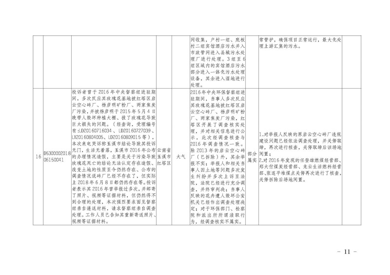 工作简报16_页面_11.jpg 工作简报16_页面_11.jpg