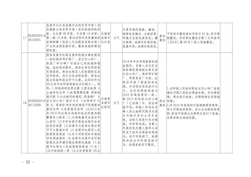 工作简报16_页面_12.jpg 工作简报16_页面_12.jpg