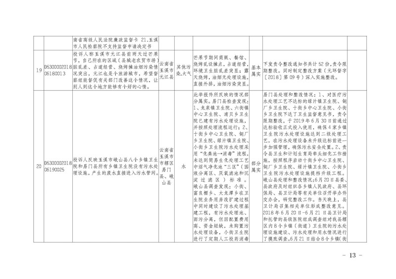 工作简报16_页面_13.jpg 工作简报16_页面_13.jpg