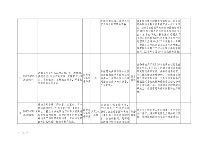 工作简报16_页面_14.jpg 工作简报16_页面_14.jpg