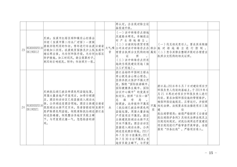 工作简报16_页面_15.jpg 工作简报16_页面_15.jpg