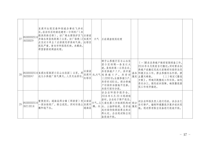 工作简报16_页面_17.jpg 工作简报16_页面_17.jpg