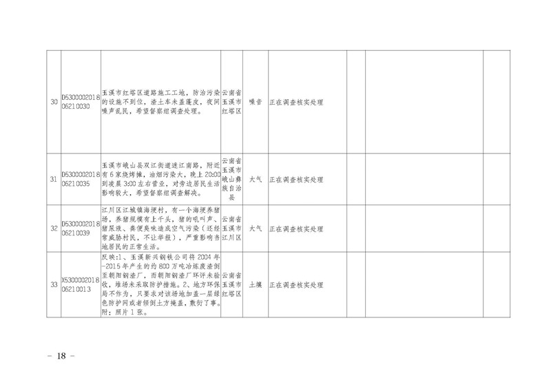 工作简报16_页面_18.jpg 工作简报16_页面_18.jpg