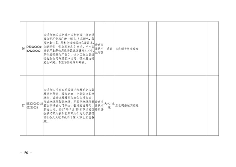 工作简报16_页面_20.jpg 工作简报16_页面_20.jpg