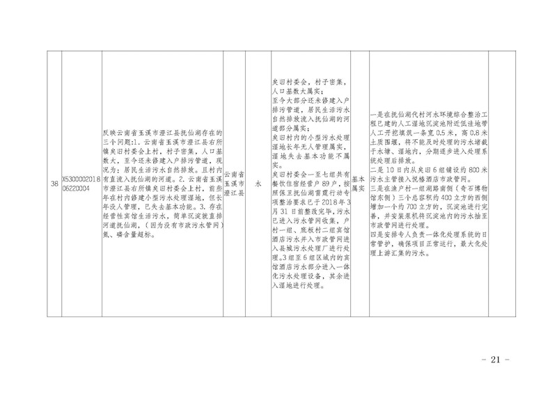 工作简报16_页面_21.jpg 工作简报16_页面_21.jpg