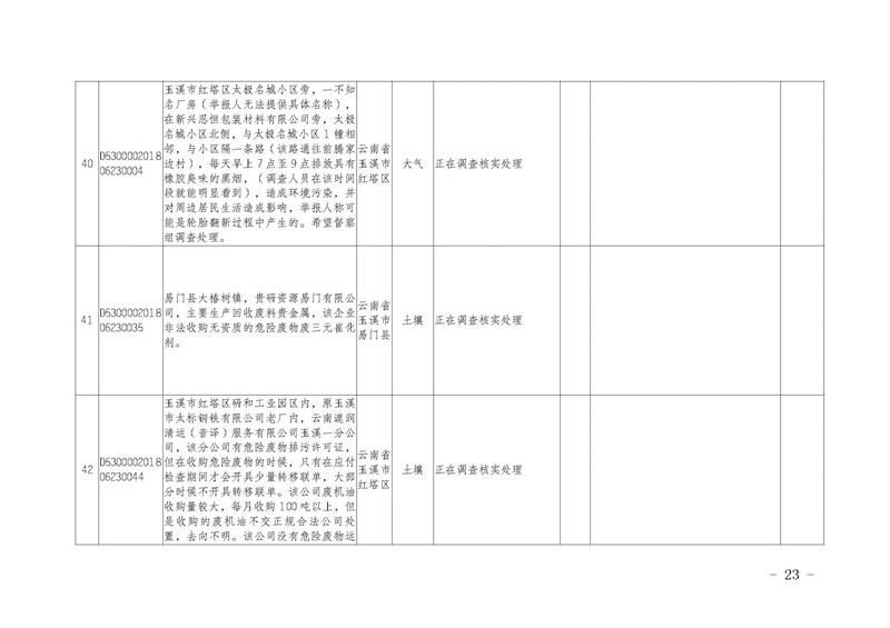 工作简报16_页面_23.jpg 工作简报16_页面_23.jpg