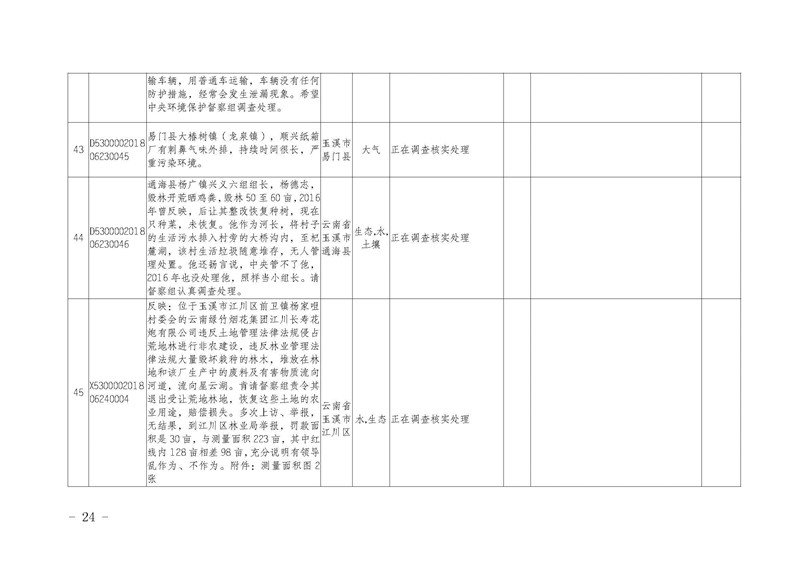 工作简报16_页面_24.jpg 工作简报16_页面_24.jpg