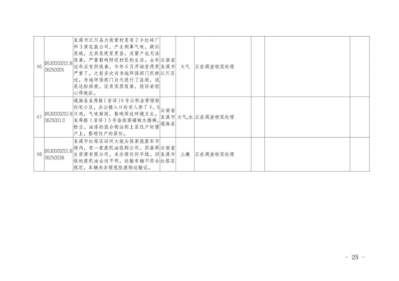 工作简报16_页面_25.jpg 工作简报16_页面_25.jpg