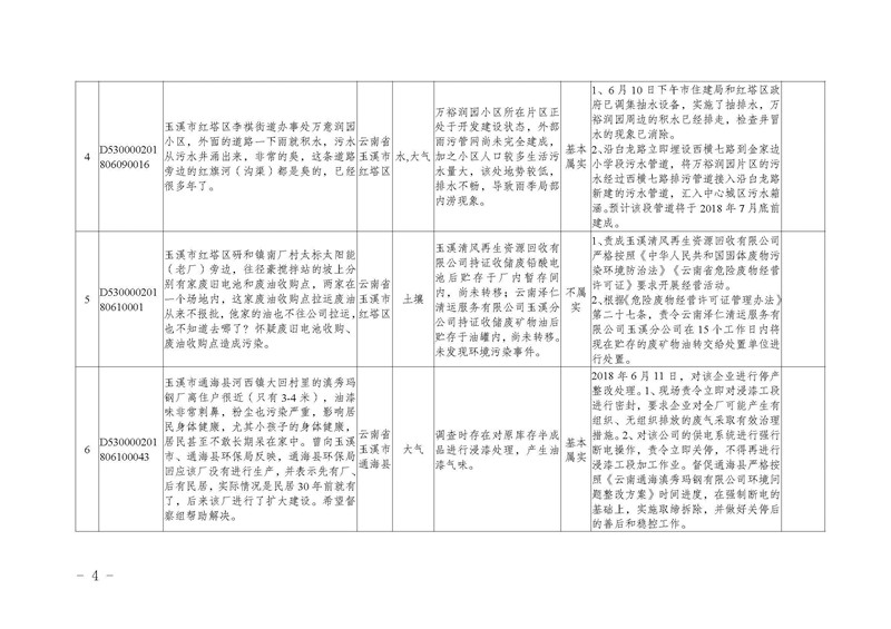 工作简报18_页面_04.jpg 工作简报18_页面_04.jpg