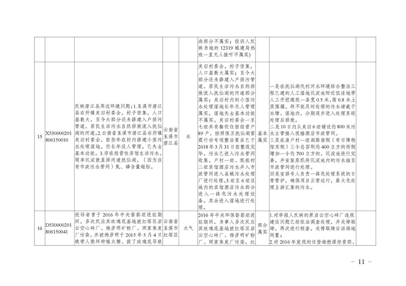 工作简报18_页面_11.jpg 工作简报18_页面_11.jpg