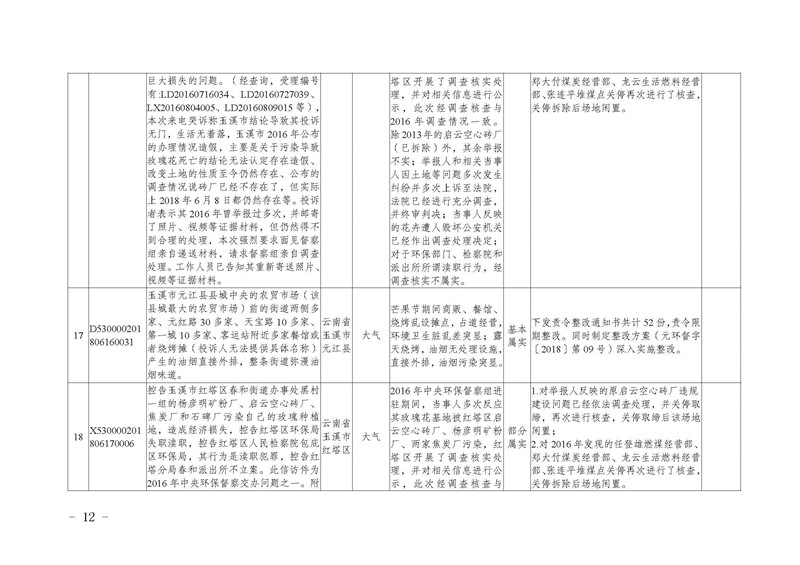 工作简报18_页面_12.jpg 工作简报18_页面_12.jpg