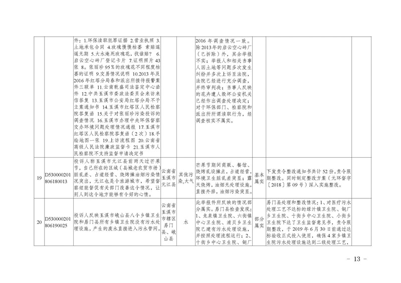 工作简报18_页面_13.jpg 工作简报18_页面_13.jpg