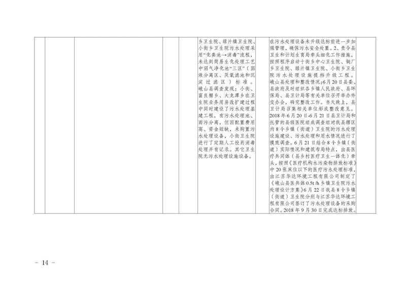 工作简报18_页面_14.jpg 工作简报18_页面_14.jpg