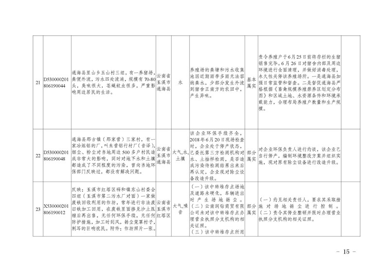 工作简报18_页面_15.jpg 工作简报18_页面_15.jpg