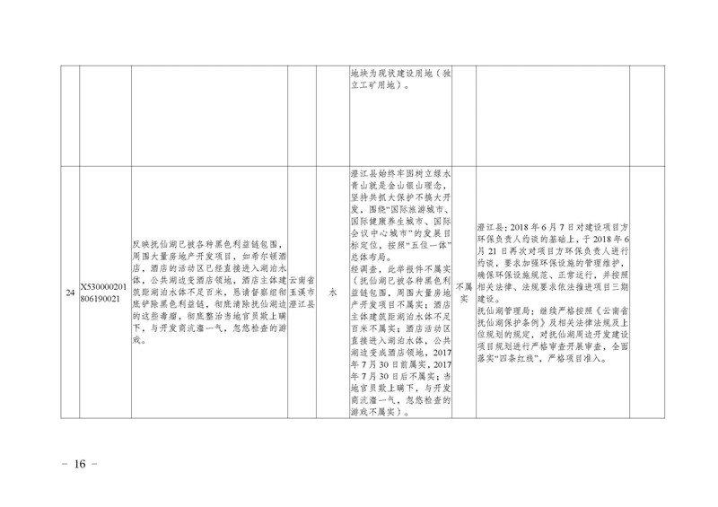 工作简报18_页面_16.jpg 工作简报18_页面_16.jpg