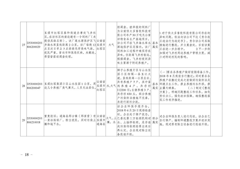 工作简报18_页面_18.jpg 工作简报18_页面_18.jpg