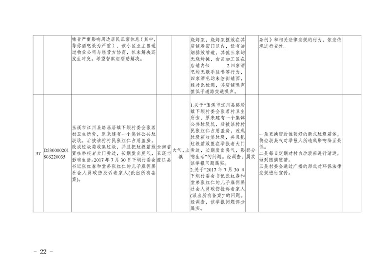 工作简报18_页面_22.jpg 工作简报18_页面_22.jpg