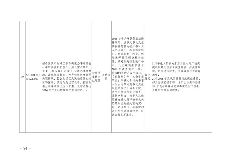 工作简报18_页面_24.jpg 工作简报18_页面_24.jpg
