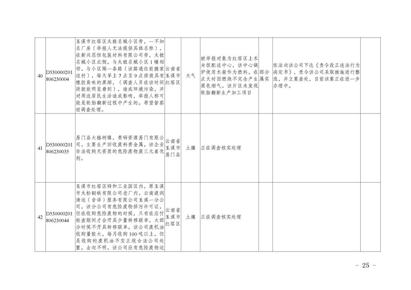 工作简报18_页面_25.jpg 工作简报18_页面_25.jpg