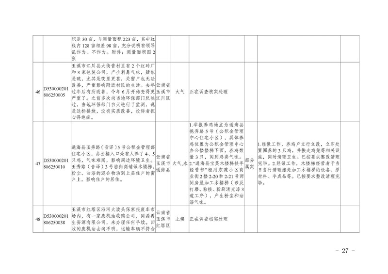 工作简报18_页面_27.jpg 工作简报18_页面_27.jpg