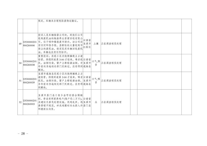 工作简报18_页面_28.jpg 工作简报18_页面_28.jpg