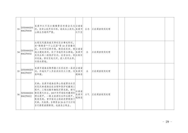 工作简报18_页面_29.jpg 工作简报18_页面_29.jpg