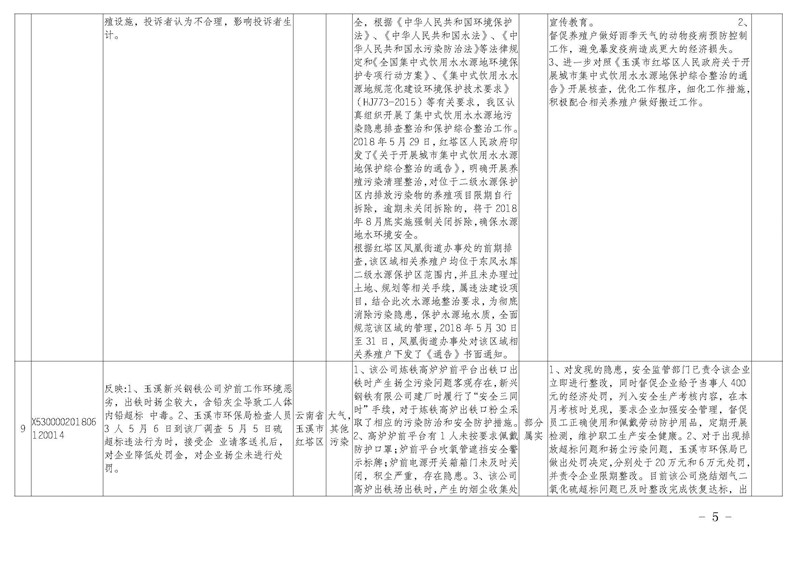 工作简报19_页面_05.jpg 工作简报19_页面_05.jpg