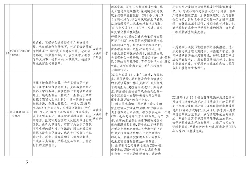 工作简报19_页面_06.jpg 工作简报19_页面_06.jpg